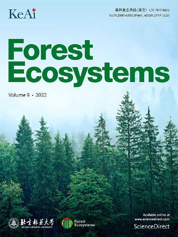 Forest Ecosystems