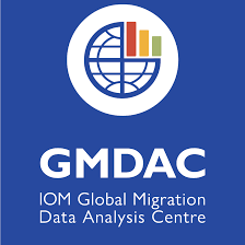 Global Migration Data Analysis Centre (IOM)